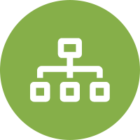 BUSINESS PROCESS MANAGEMENT
