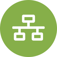 ENTERPRISE SERVICE BUS
