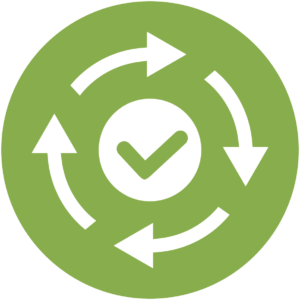 BPM Life Cycle