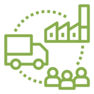 supply chain edi